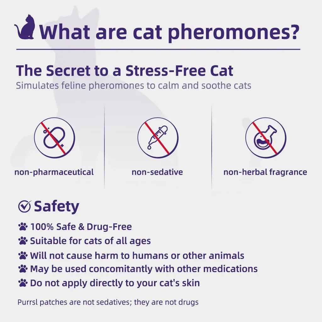 Purrsl cat calming pheromone diffuser patches